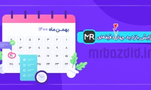 افزایش بازدید 4 دقیقه ای